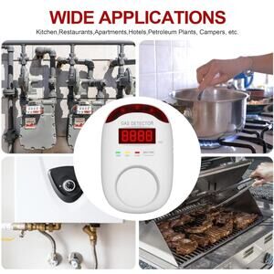 Natural Gas & Propane Leak Detector Plug-In Alarm w/ Digital Display – New OB